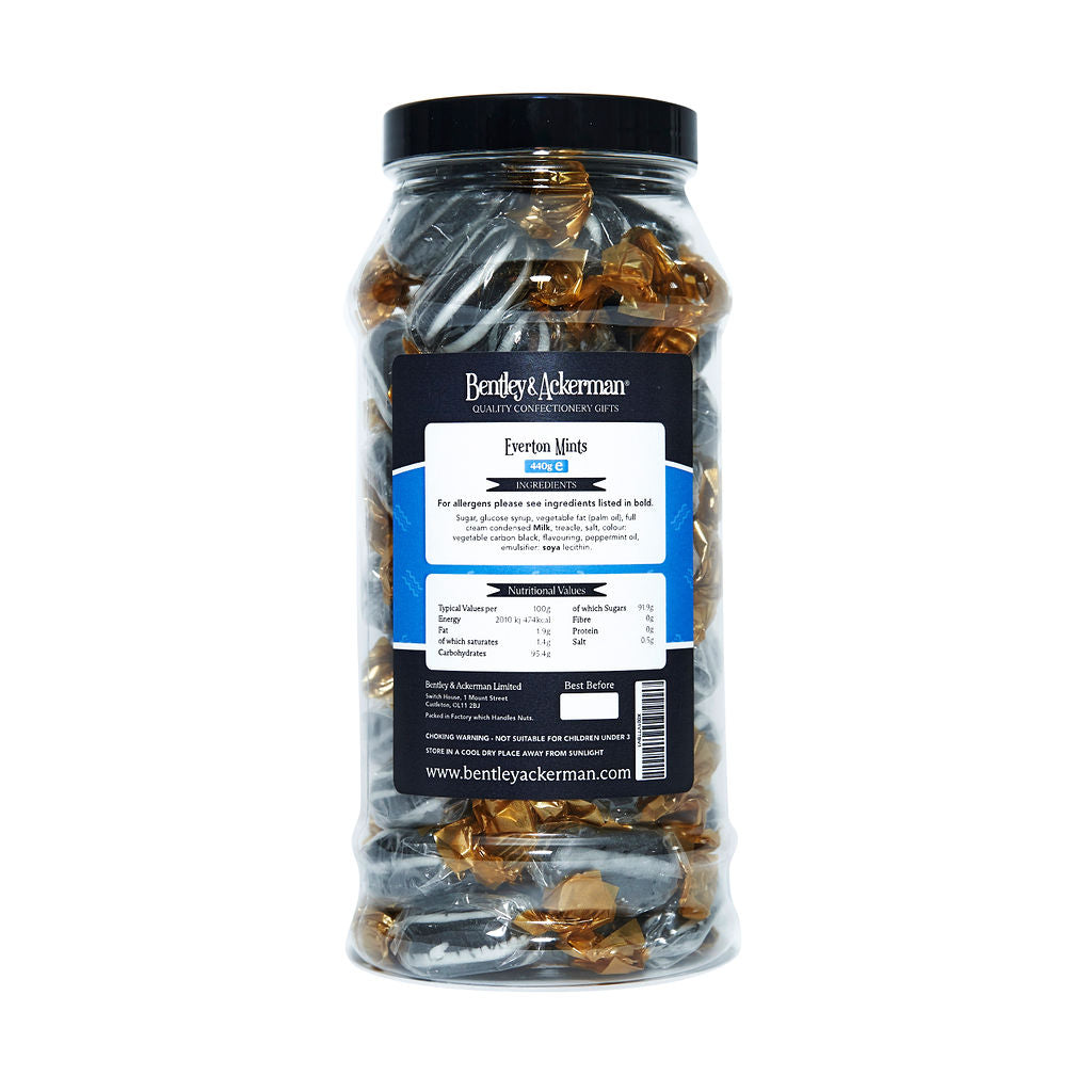 Everton Mints